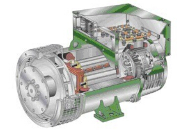 政和发电机内部结构图